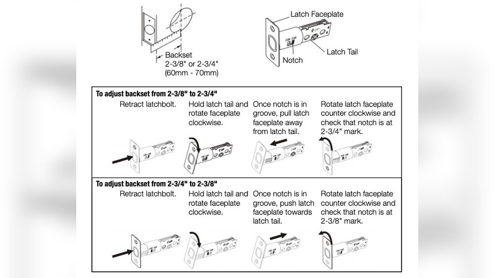 How to Install a Single Cylinder Deadbolt Lock