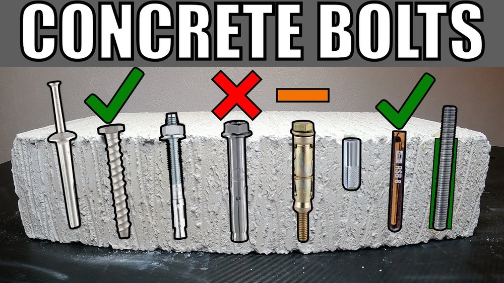 How to Install Concrete Security Anchors on Wall