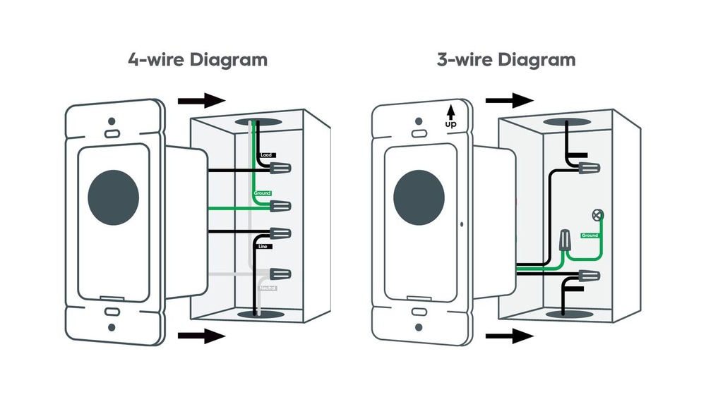 How to Install Dimmer Light Switch