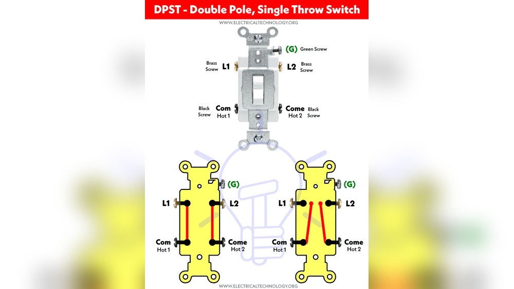 How to Install Double Pole Light Switch
