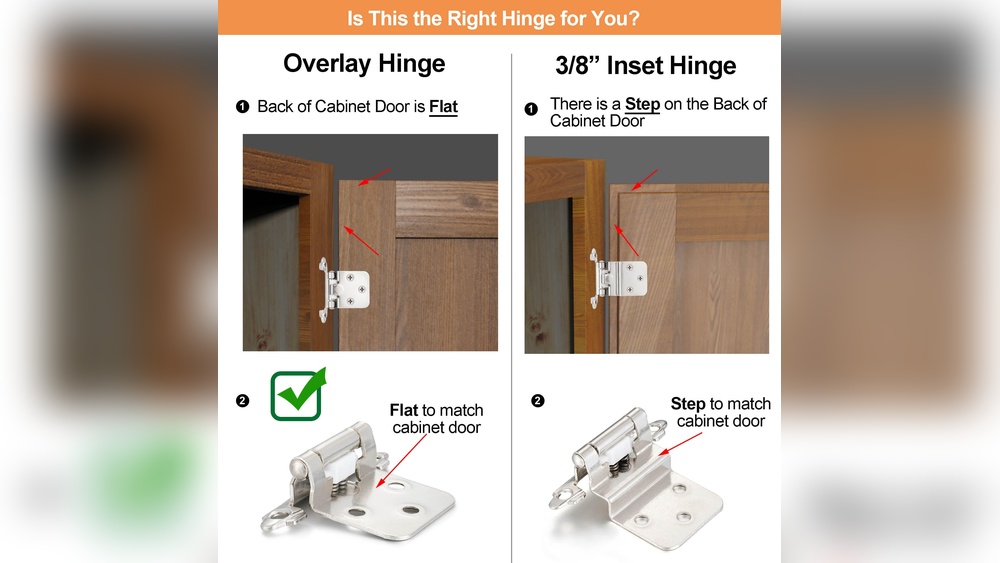 How to Install Flushmount Cabinet Hardware