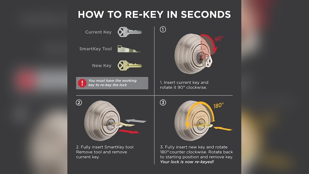 How to Install Kwikset Single Cylinder Deadbolt
