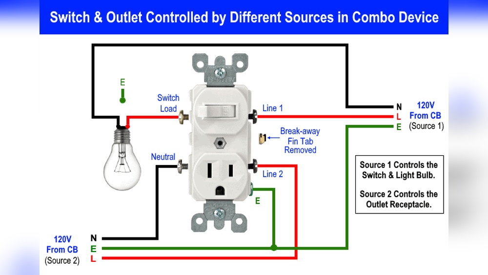 How to Install Light Switch With Outlet