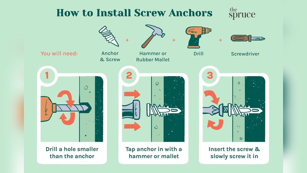 How to Install Wall Anchor Without Drill