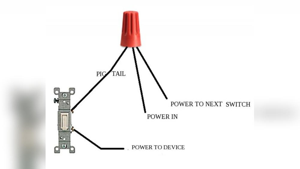 How to Jump Power from One Light Switch to Another