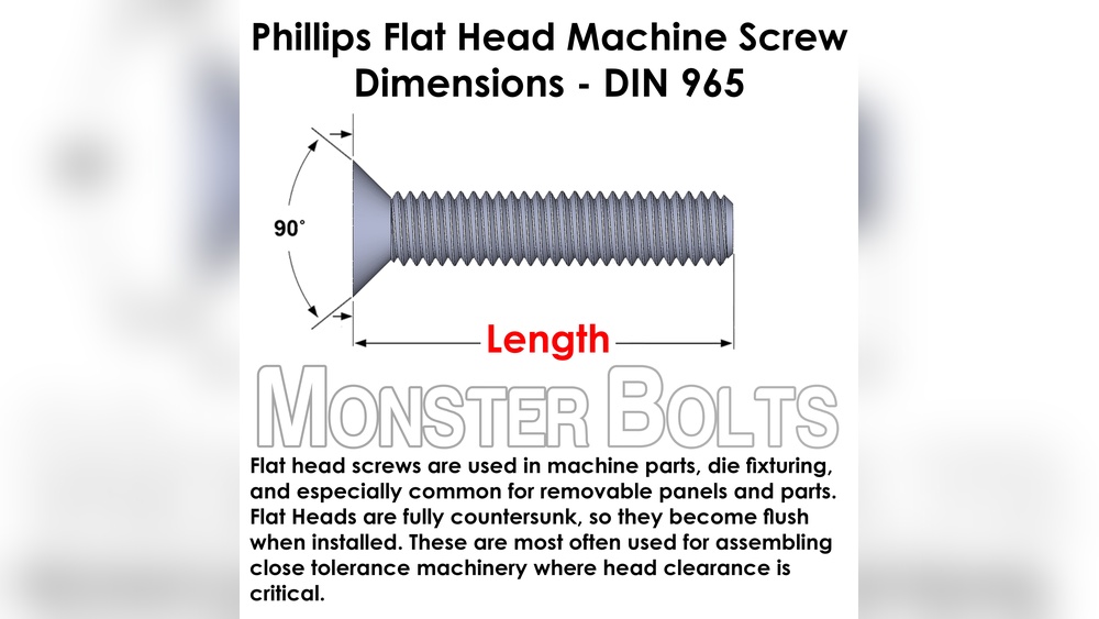 How to Measure Fastener Flushness