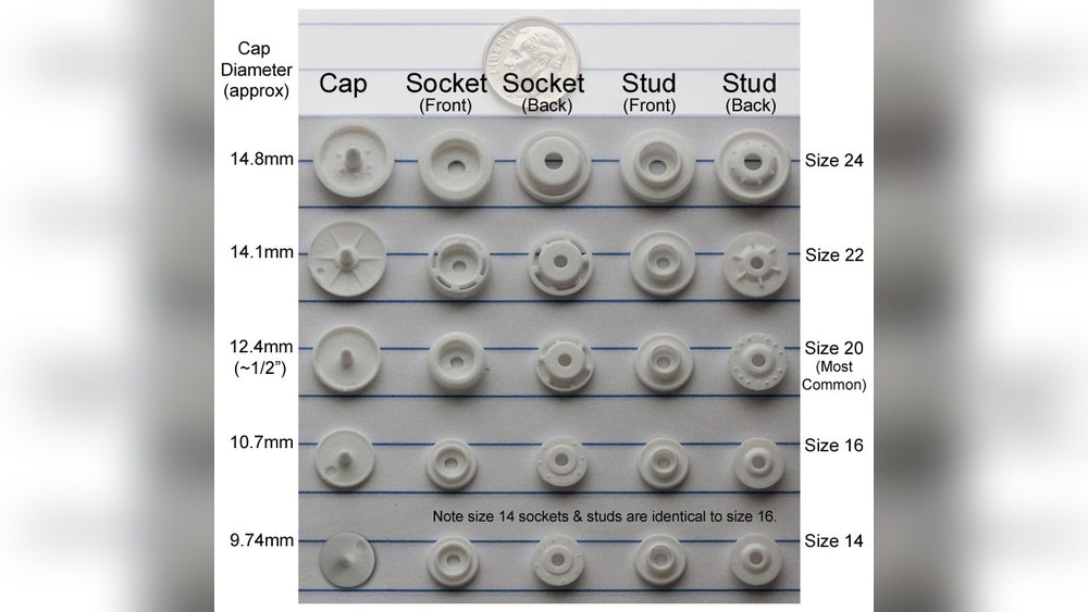 How to Measure Snap Fasteners