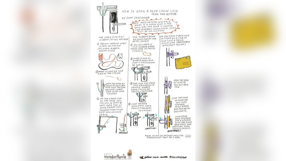 How to Open a Deadbolt Lock from Outside