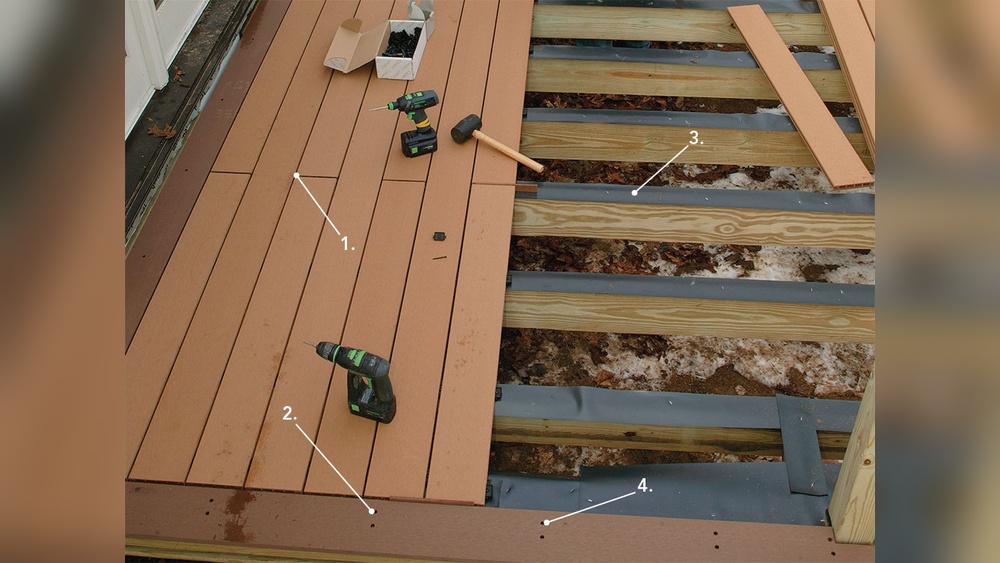 How to Picture Frame a Deck With Hidden Fasteners