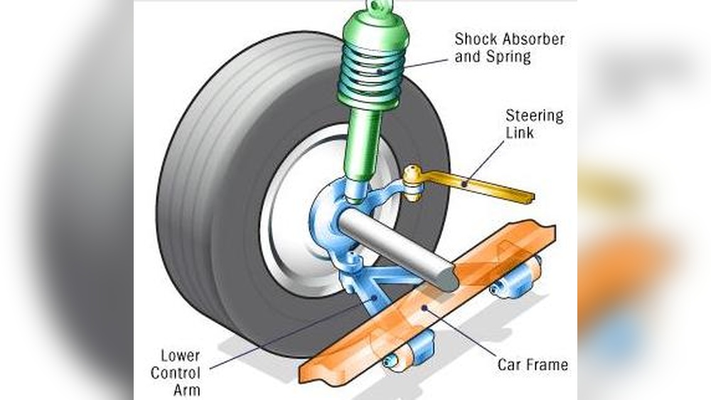 How to Preload Suspension With Floor Jack
