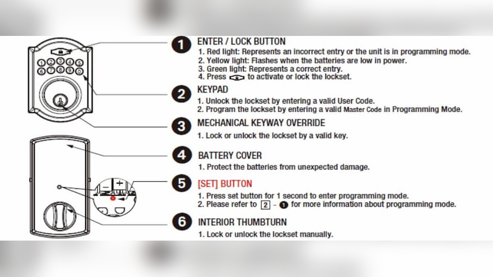 How to Program Defiant Keypad Deadbolt