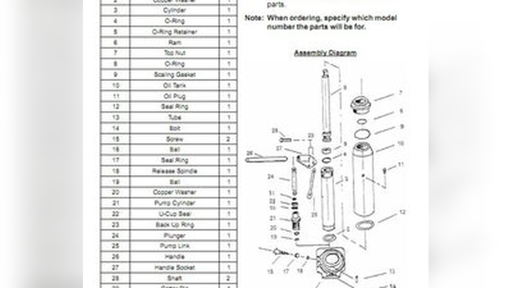 How to Remove Check Balls from Hydraulic Floor Jack