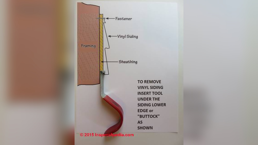 How to Remove Fasteners from Siding