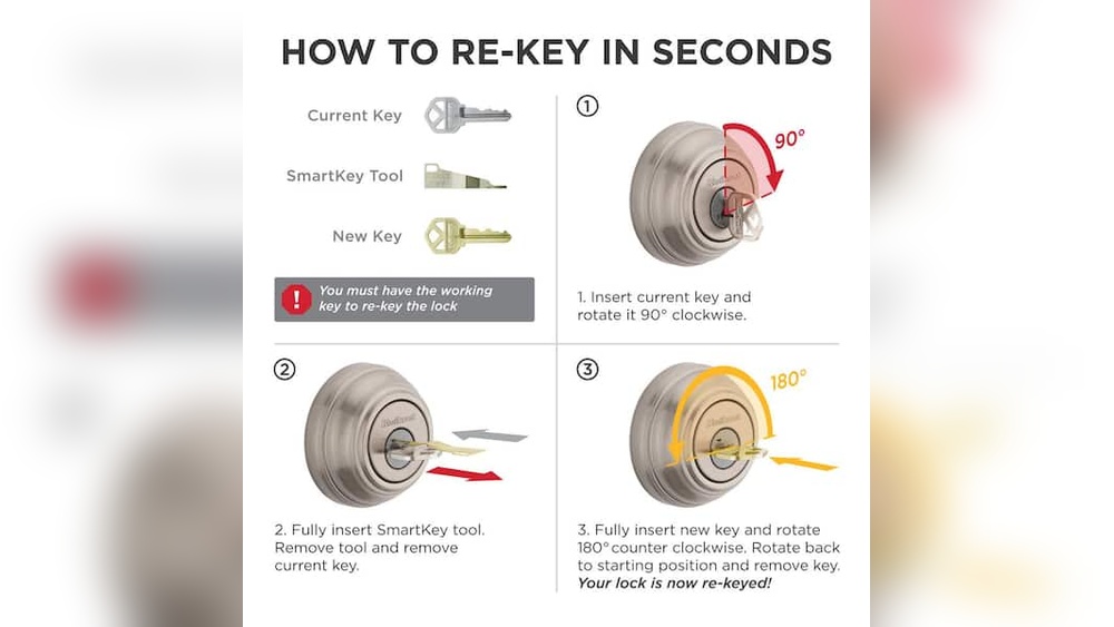 How to Remove Kwikset Double Cylinder Deadbolt