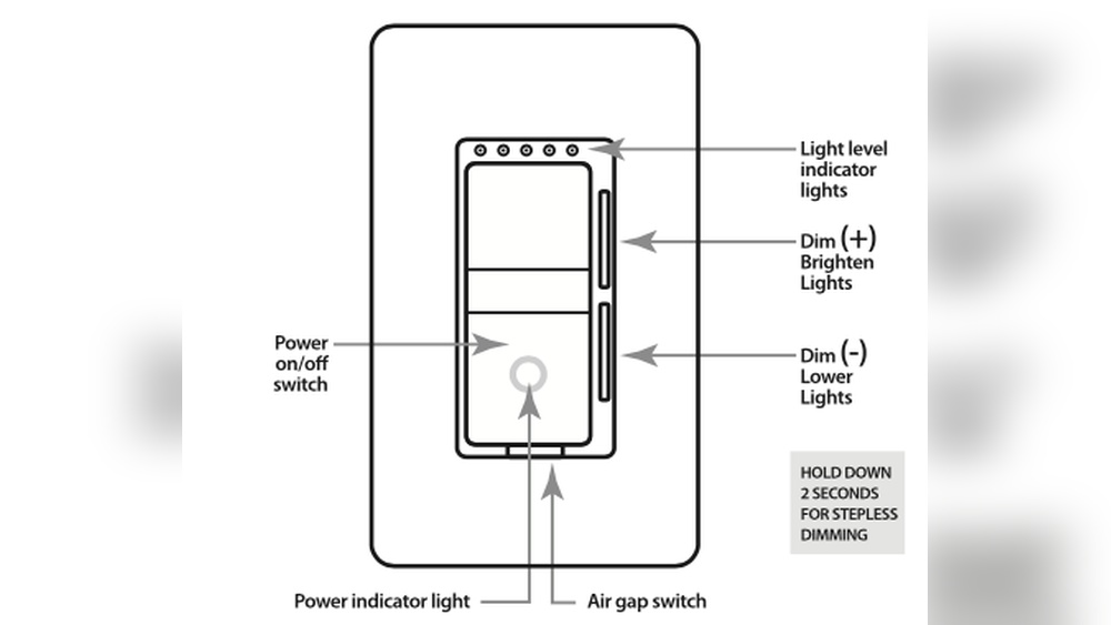 How to Reset Dimmer Light Switch
