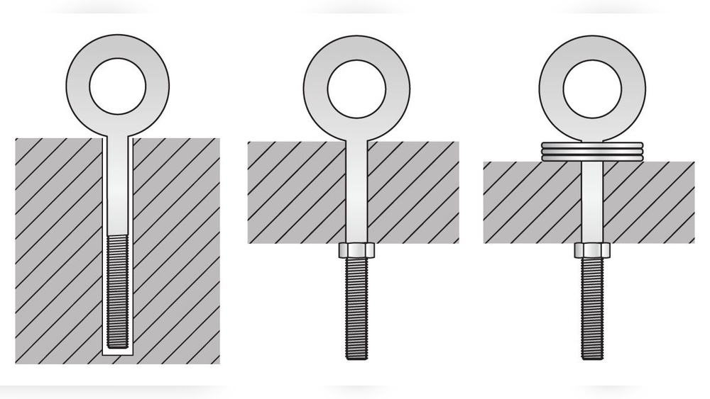 How to Secure Heavy Duty Eye Hook in Concrete Wall