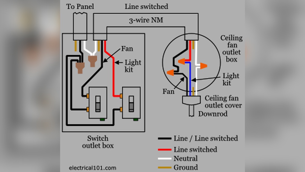 How to Separate Fan And Light Switch
