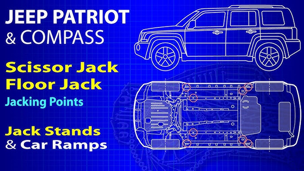 How to Use a Floor Jack on a Jeep