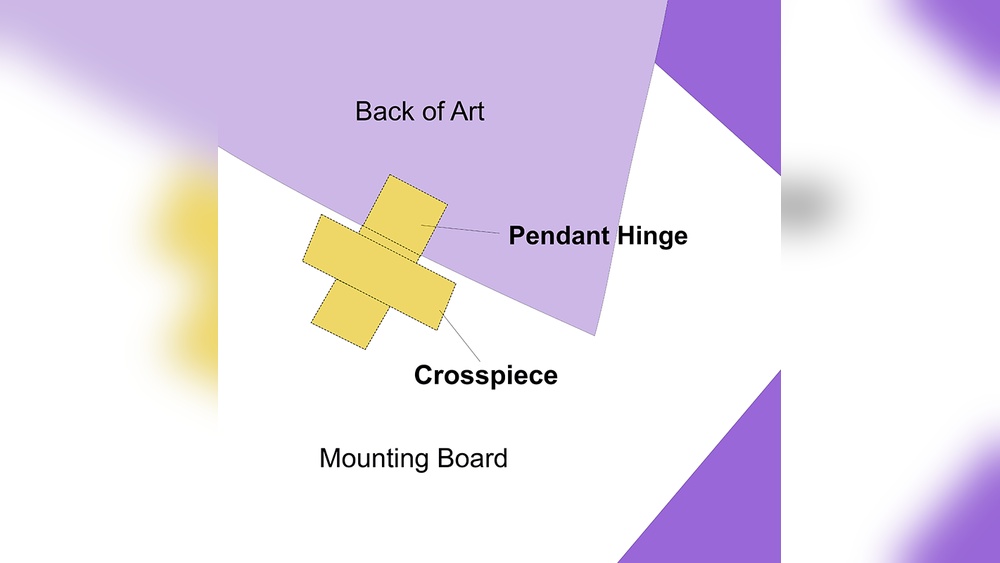 How to Use Hinge Tape to Mount Photos: Easy, Damage-Free Tips