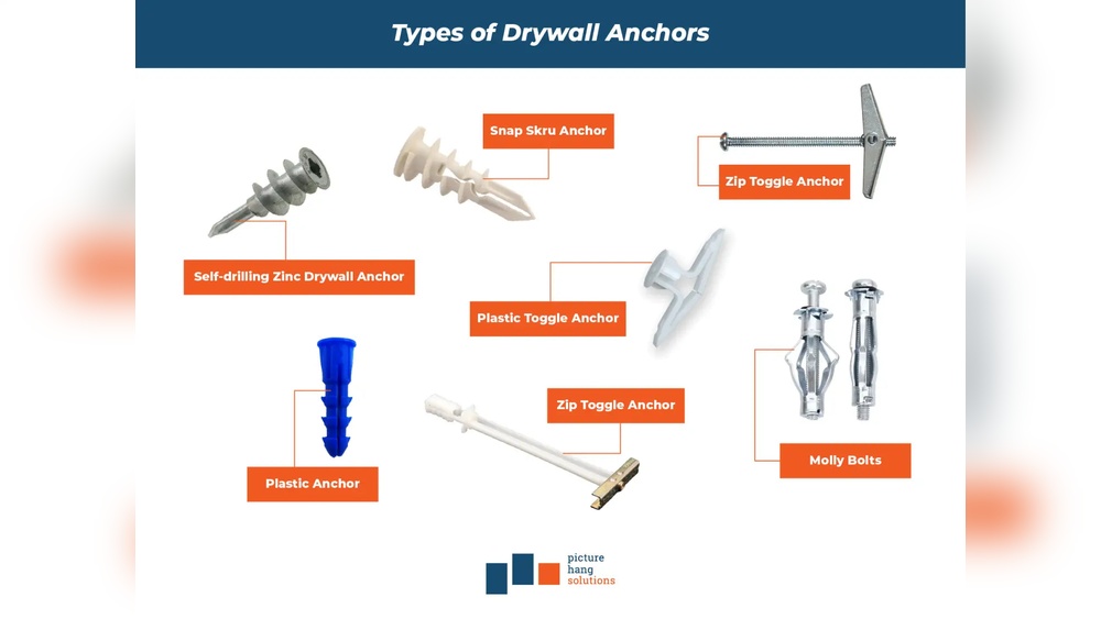 How to Use Wall Anchors to Hang Pictures