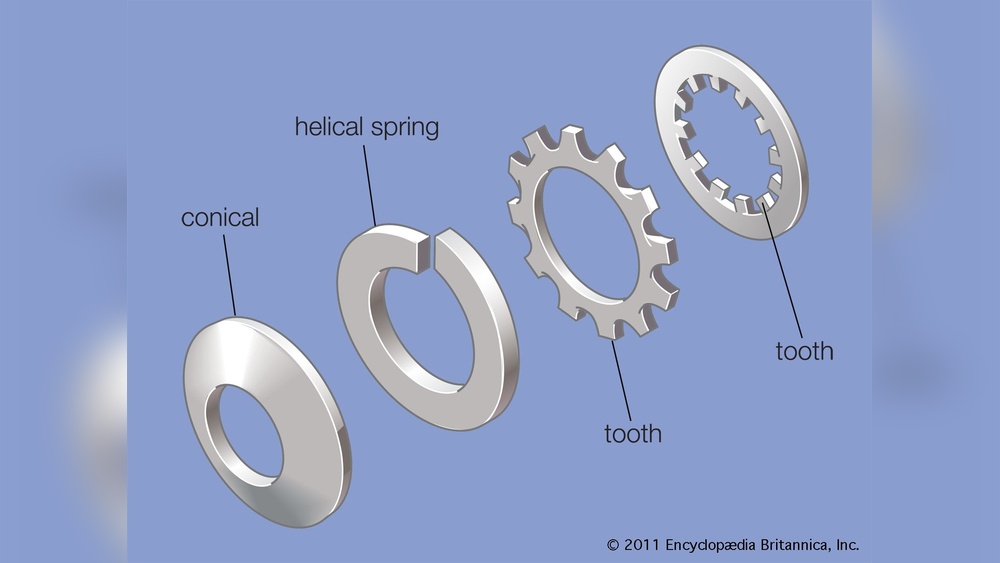 Is a Washer a Fastener