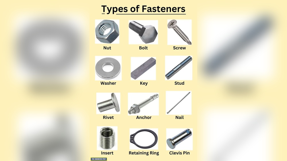 What are the Types of Fasteners