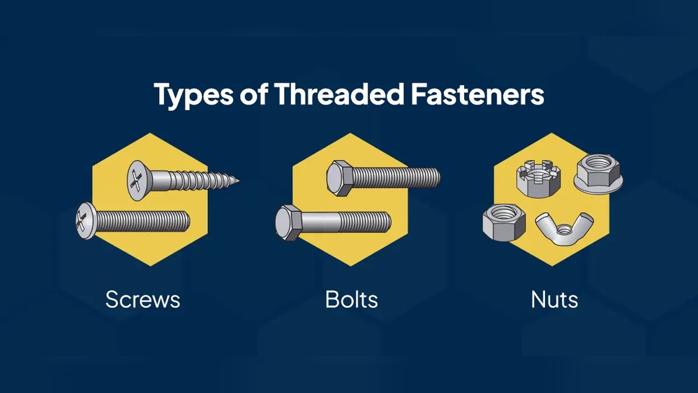 What are Threaded Fasteners