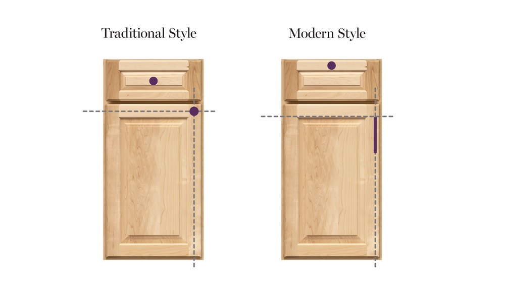 What Does Traditional Cabinet Hardware Look Like