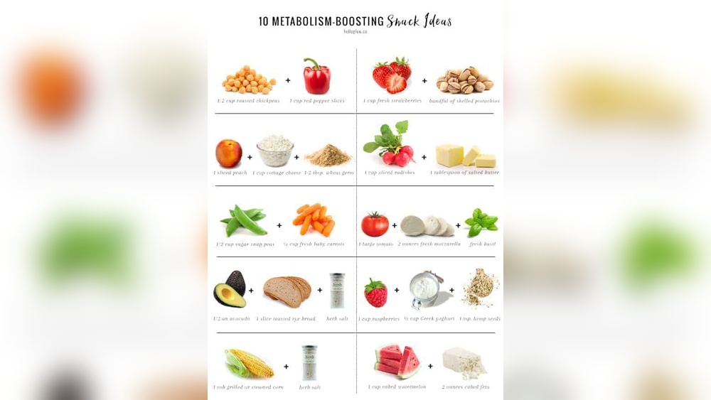 What Fastens Metabolism