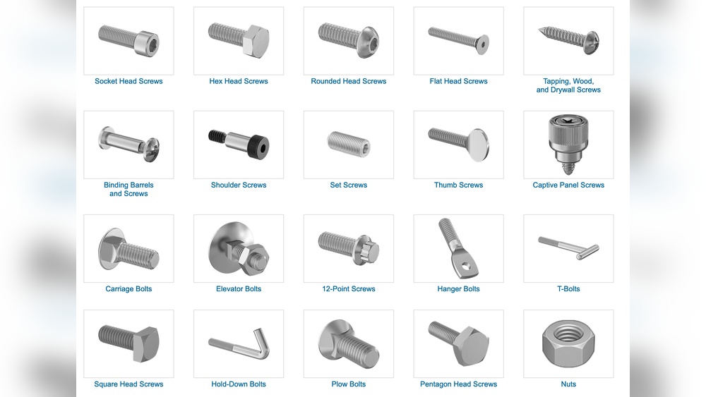 What is a Fastener in Engineering