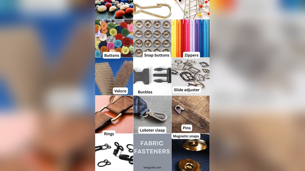 What is a Fastening in Textiles