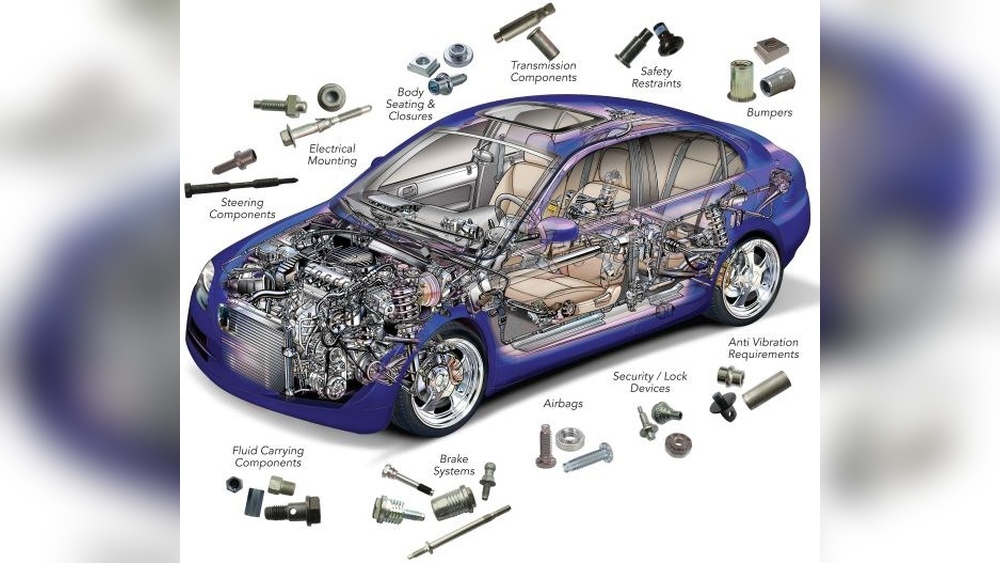 What is Automotive Fasteners