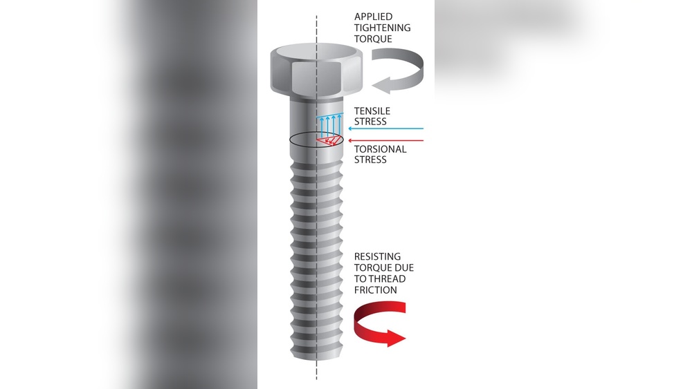 What is the Torsional Strength of a Fastener