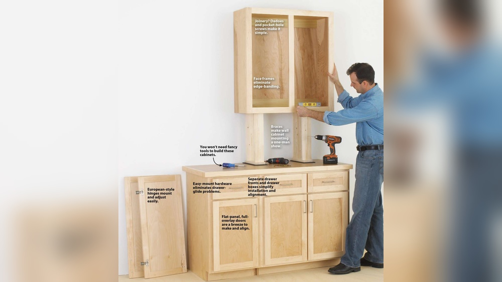 What Problems Installing Own Cabinet Hardware