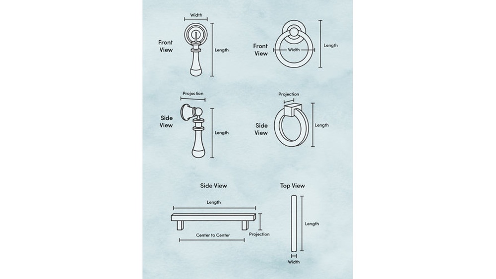 What Pull Projection Cabinet Hardware