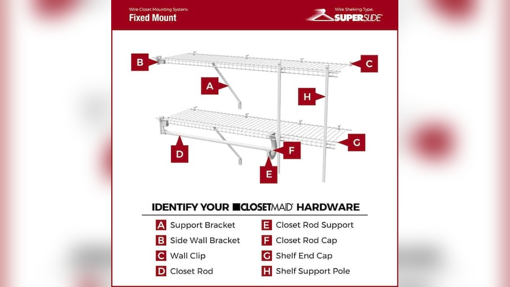 What Size Bracket Do I Need for Closet Maid Shelf