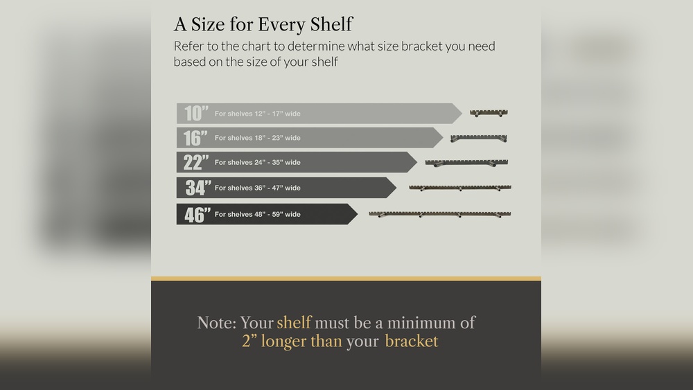 What Size Brackets Do I Need for a 12 Shelf