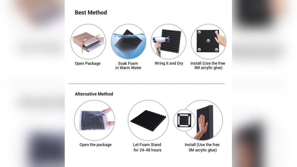 What Tape is Good for Mounting a Soundproof.Com: Ultimate Guide