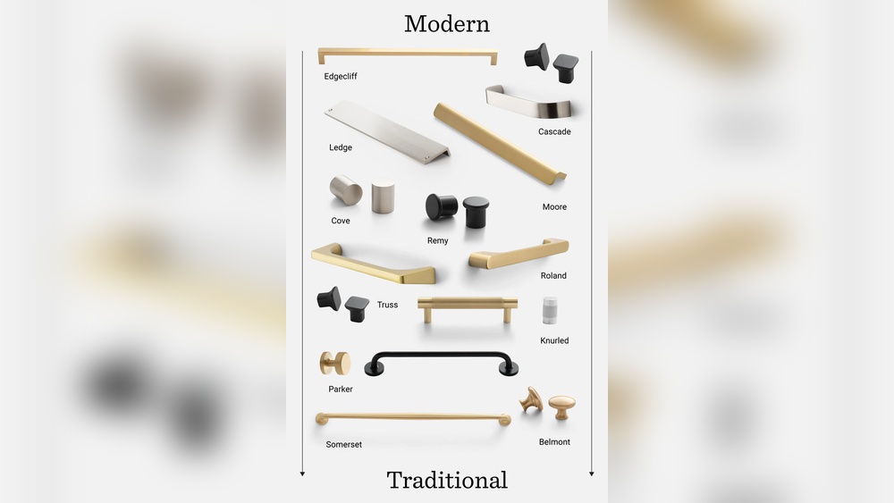What Types of Cabinet Hardware is Modern