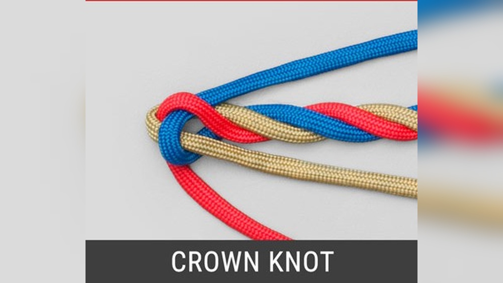 Which of the Following is a Permanent Fastening